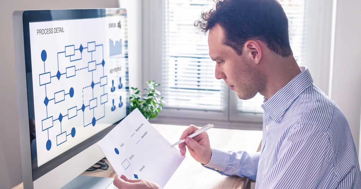 What Are Core Business Processes? The Top 5 and Why They Matter